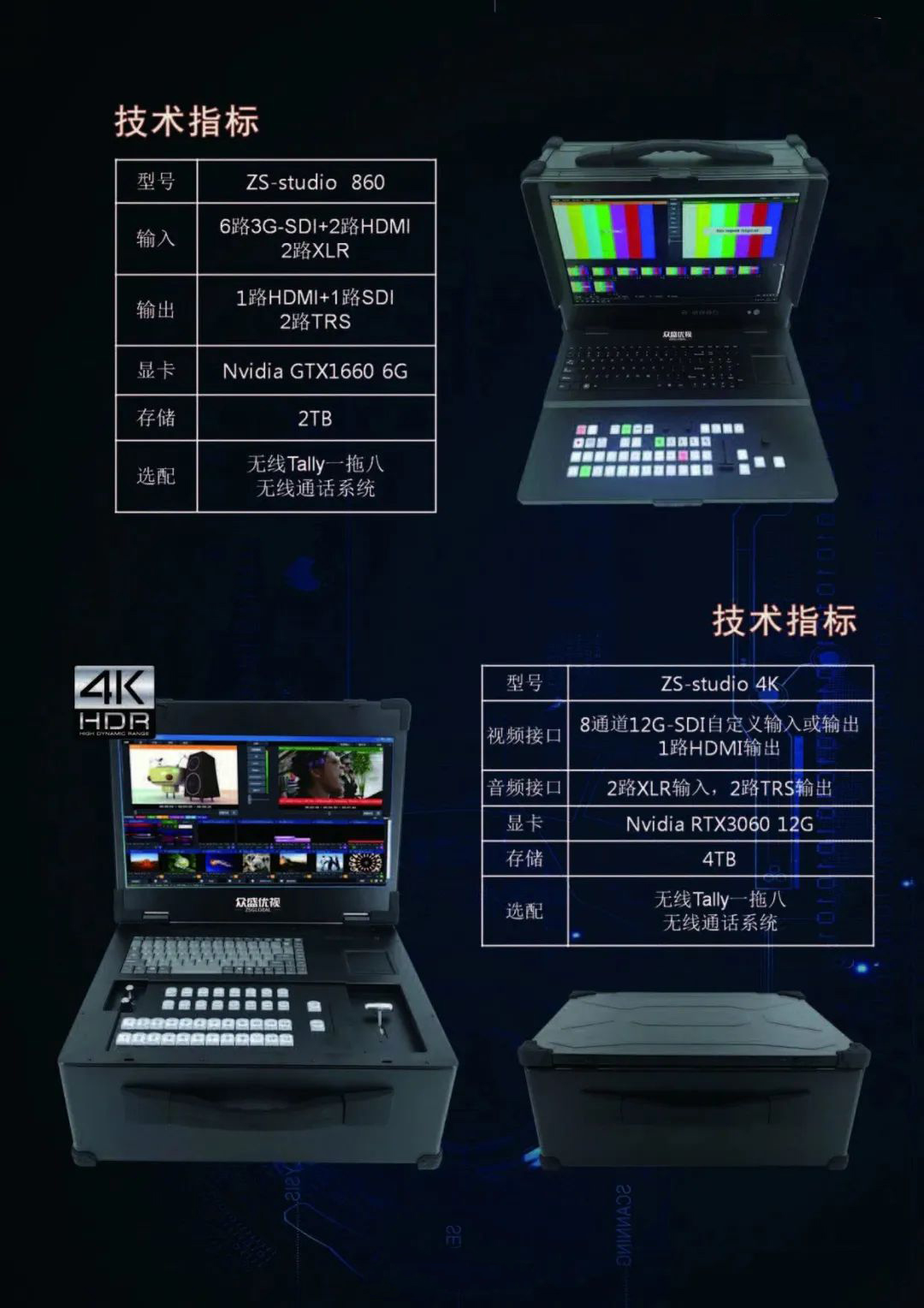 宝链直播一体机-轻松搭建虚拟直播间